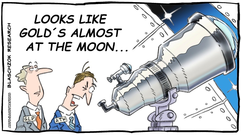 Der Goldpreis fliegt to the moon!